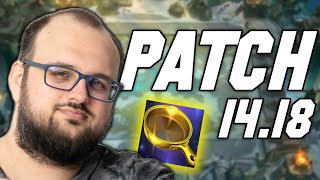 IS IT SET 125 PATCH 1418 RUNDOWN [upl. by Nissensohn]