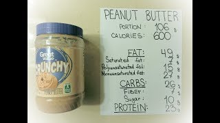 23 Peanut butter 600 calorie keto blood sugar tests [upl. by Eelarbed]