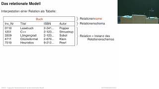 Datenbanken » Logischer Datenbankentwurf » Relationales Modell Definition Integrität [upl. by Nnylram]