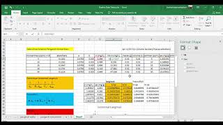 Penentuan Isotermal Adsorpsi Part 2 [upl. by Oshinski]