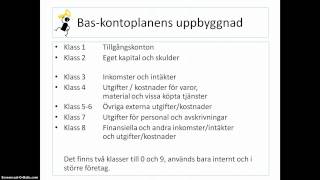 Baskontoplan [upl. by Vedis]