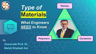 Metals Polymers amp Ceramics Building Blocks of Modern Engineering  Dr Mehdi Shahedi Asl [upl. by Meredi]