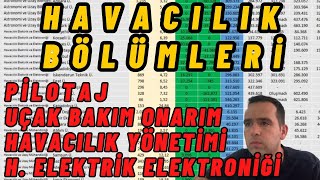 YKS Tercih Havacılık Bölümleri Sıralamaları Pilotaj Uçak Bakım Onarım havacılık sektörü ve diğerleri [upl. by Oal]