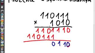 Mnożenie w systemie binarnym [upl. by Aztirak]