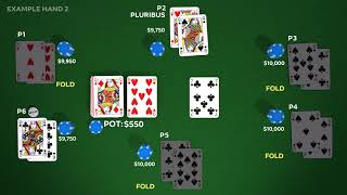 PokerPlaying AI Beats Pro Players [upl. by Airamat]