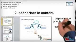 Methode de conception de capsules [upl. by Atsirc]