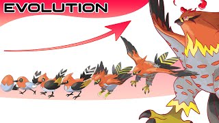 Pokémon InProgress Evolutions amp Gigantamax Part 40 No 659  685  Pokémon Legends ZA  Max S [upl. by Niobe]