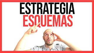 CÓMO HACER ESQUEMAS para estudiar MEJOR tu OPOSICIÓN  ESTRATEGIA [upl. by Nednil]