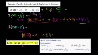 Ex  c 2 en déduire la transformée de Laplace de ft  Ut  1  Ut  2 [upl. by Chaim]