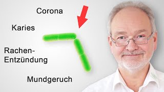 Studien S Salivarius K12 Reduktion von Corona Mandel und Mittelohrentzündung Mukositis Karies [upl. by Sadirah]