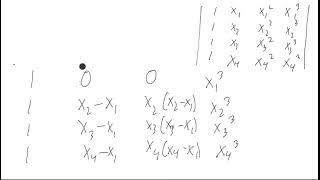 Vandermonde Determinant Proof via Example [upl. by Rosco]