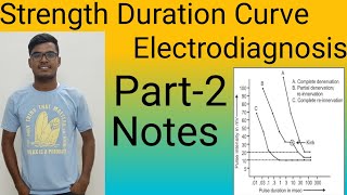 SD Curve part2 Strength Duration CurveSD Curve Plotting In ElectrotherapySD Curve Notes [upl. by Jesh]