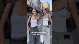 NYFW Street Style 2024 StreetFashion RateTheFit [upl. by Lewis425]