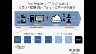 Ion AmpliSeq™テクノロジー概要 [upl. by Judsen]