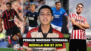 25 Pemain Liga Eropah Yang Dikhabarkan Merupakan Pemain Warisan Malaysia  Part 2 [upl. by Bowie]