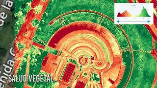 Servicios avanzados con Drone para Cartografía Minería Construcción Topografía Bienes raíces agri [upl. by Octavian]