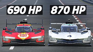 How Much Faster Would an UNRESTRICTED HYPERCAR Be [upl. by Nivra]