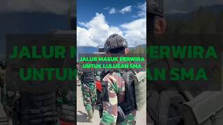 PENDAFTARAN TNI  JadiPrajurit [upl. by Sesilu]