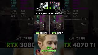 4060 vs 3060ti Is the best always the most expensive viralvideo fyp gamingpc pc pcgaming [upl. by Prima]