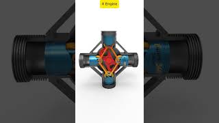 X type engine structure model mechanical automobile shorts solidworks cad engineering car [upl. by Zsa Zsa]