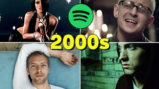 Top 200 Most Streamed 2000s Songs Spotify 2000  2009 [upl. by Eirrek]