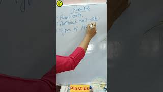 Plastids🌱🌿👍 Types of Plastids youtube shorts [upl. by Nicoline12]