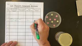 Lab Elements Compounds amp Mixtures [upl. by Enived]