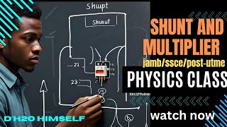 SHUNT AND MULTIPLIER CALCULATIONS [upl. by Cade252]