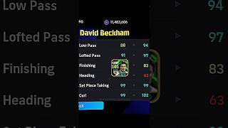 Free Beckham best trainings 💥 pes efootball pesmobile training [upl. by Rebmit882]