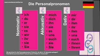 Deutsch lernen Personalpronomen im Nominativ Akkusativ und Dativ [upl. by Yaras]