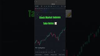 3 most common Stock Market Indexes plus a bonus one [upl. by Uhayile858]