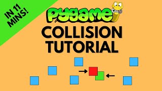 Collisions in Pygame  Beginner Tutorial [upl. by Ailahs]