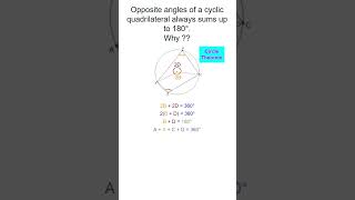 Opposite angles sum of cyclic quadrilateral is 180 proof math proof geometry cyclicquadrilateral [upl. by Nalani]