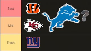 Ranking Every NFL Offense Week 14 Playoff Prediction Power Rankings [upl. by Aynatahs]