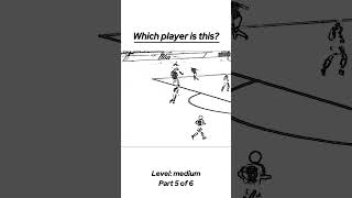 Guess the Player Pt 5of6  LvLMEDIUM soccer soccertrivia football footballtrivia sportsgame [upl. by Bilac]