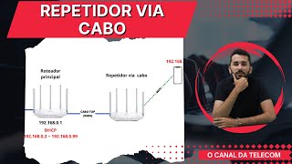 Como configurar um repetidor via CABO  Dúvida de inscrito [upl. by Krystal]