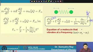 Lecture 55 Stimulated Raman Scattering [upl. by Asserat]