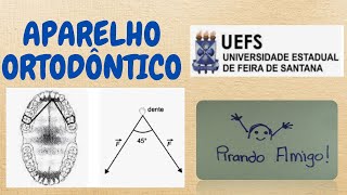 VT 012 UEFS VETORES APARELHO ORTODÔNTICO  FORÇA RESULTANTE [upl. by Anatsirhc]