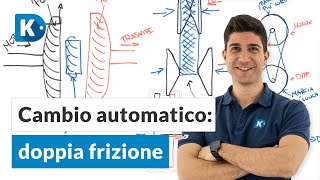 TUTTO SUL CAMBIO AUTOMATICO DOPPIA FRIZIONE [upl. by Orianna]