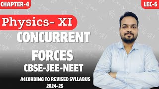 Equilibrium of Concurrent Forces  Laws Of Motion  Class 11 Physics Chapter 4 Toppers Cos Academy [upl. by Faso104]