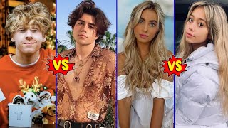 Ivanita Lomeli vs Lev Cameron vs Lexi Hensler vs Benji Krol Lifestyle Comparison 2024 [upl. by Kenimod]