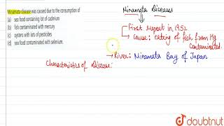 Minamata disease was caused due to the consumption of [upl. by Anyt]