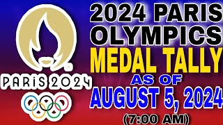 2024 Paris Olympics medal tally as of August 5 2024 700am [upl. by Alyks]