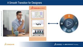 SOLIDWORKS ENOVIA Connector PLM 3DEXPERIENCE Platform [upl. by Nevanod106]