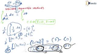 Solution To State Space Equations  Inverse Laplace Transform Approach  GATE Control System [upl. by Ursi]