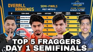 Skyesports Points Table  Day 1 Semifinals  Top 5 Fraggers  Mobile Open  Overall standings  BGMI [upl. by Keffer]