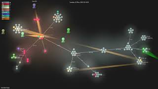 mandiantcapa  Gource visualisation [upl. by Claudine]