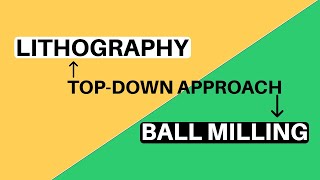 Ball Milling amp Lithography Synthesis of Nanomaterials Explained Nanotechnology [upl. by O'Neill306]