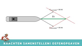 Krachten samenstellen  5 oefenopgaven [upl. by Oir]