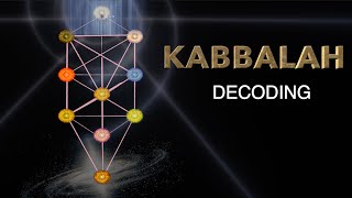 What is Kabbalah and what is the language of branches [upl. by Hadihsar]